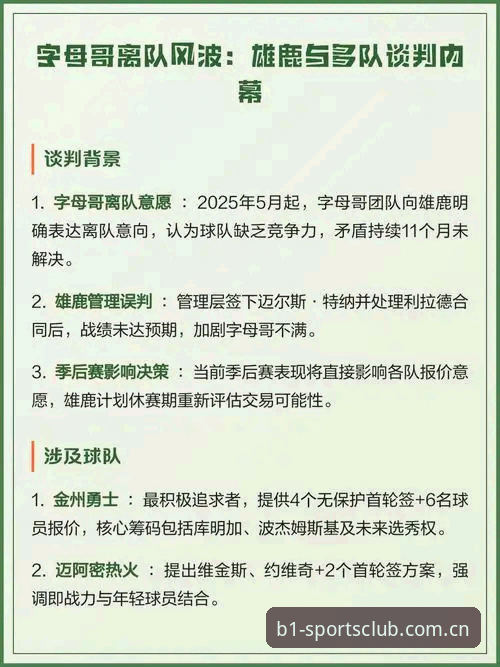 凯尔特人字母哥交易谈判中的年轻资产保全指南